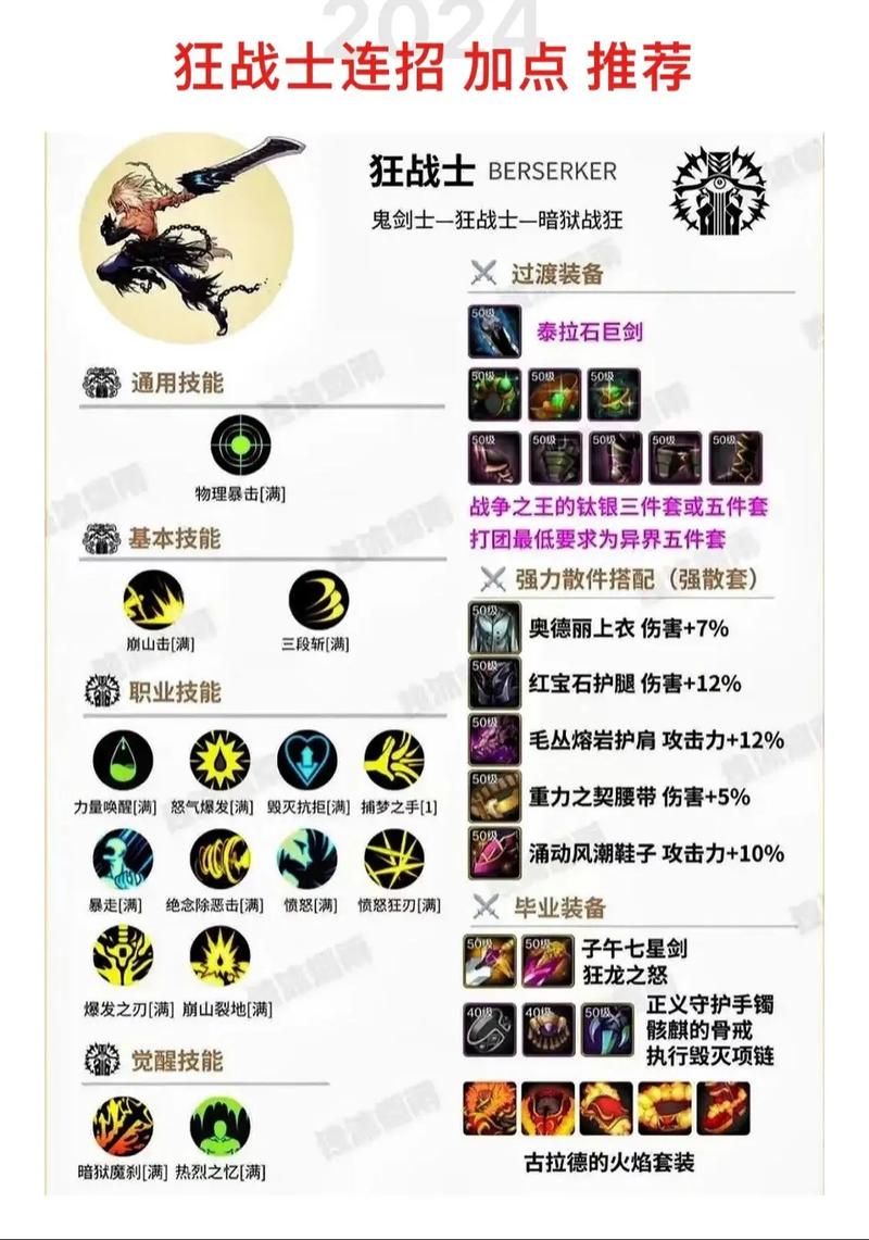 dnf散打pk加点分享 让你pk更厉害
