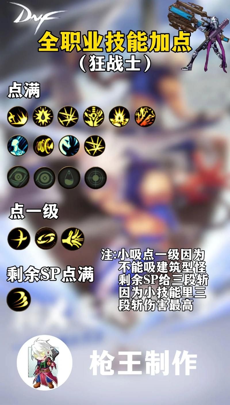 dnf散打二次觉醒技能详解 教你如何快速上手