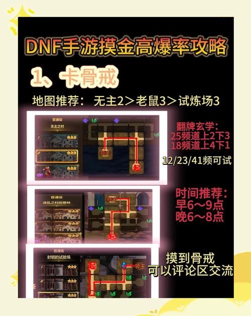 dnf时空之门深渊怎么刷 新手速通攻略分享
