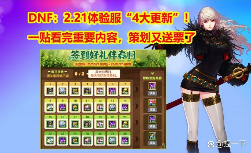 dnf时空之门深渊怎么刷 新手速通攻略分享