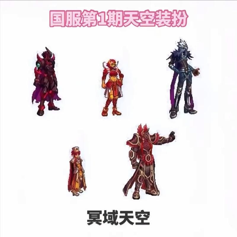 dnf晶辉天空套属性详解 这套装备值得入手吗