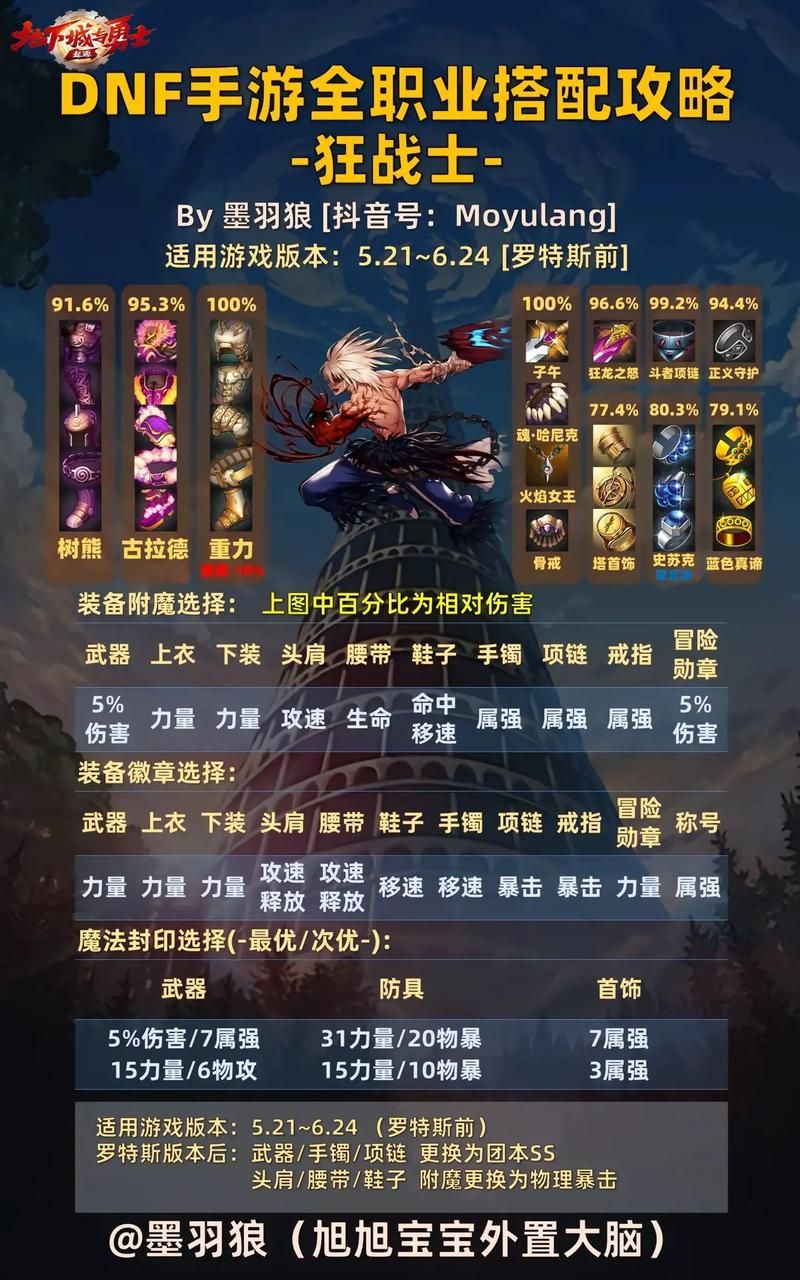 dnf暗夜使者转职技能展示 四职业特色玩法对比
