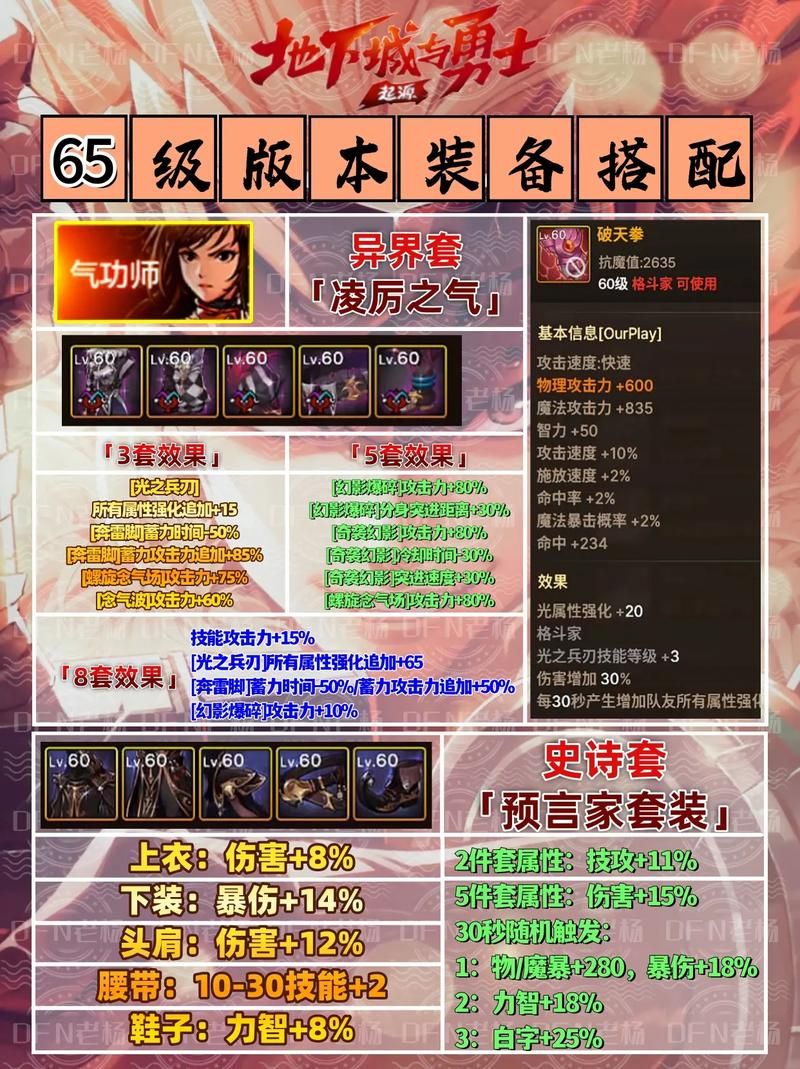dnf最稳定的辅助推荐 这几款安全又靠谱