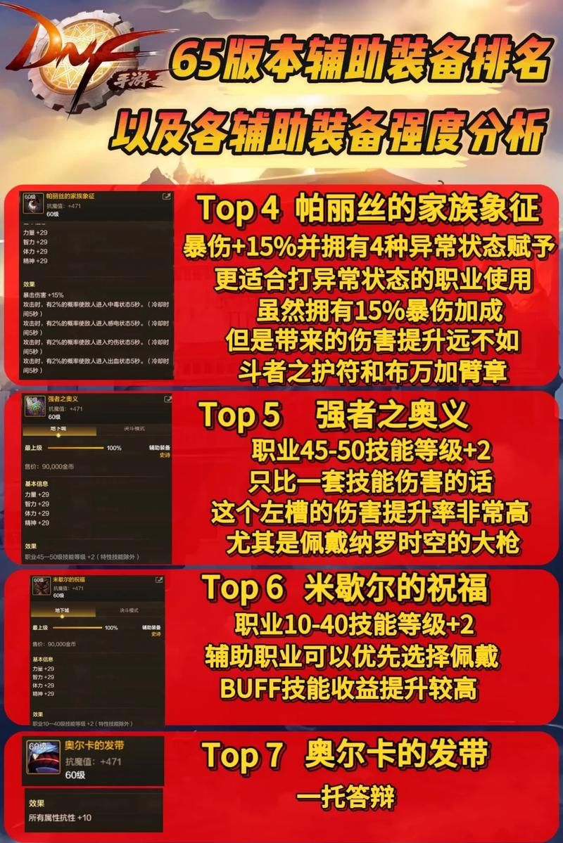 dnf最稳定的辅助推荐 这几款安全又靠谱
