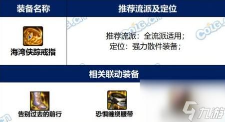 dnf未净化的装备值得留吗 装备选择与净化指南