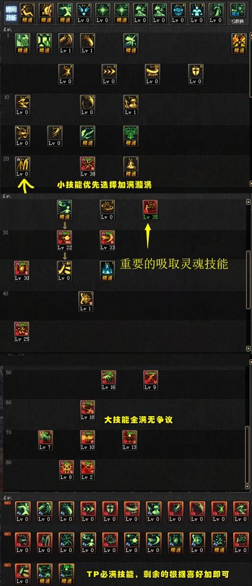 dnf机械刷图加点2024 这样加伤害直接翻倍