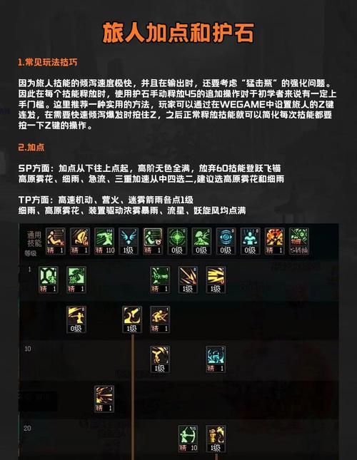 dnf极寒恐怖之源任务流程 快速完成指南