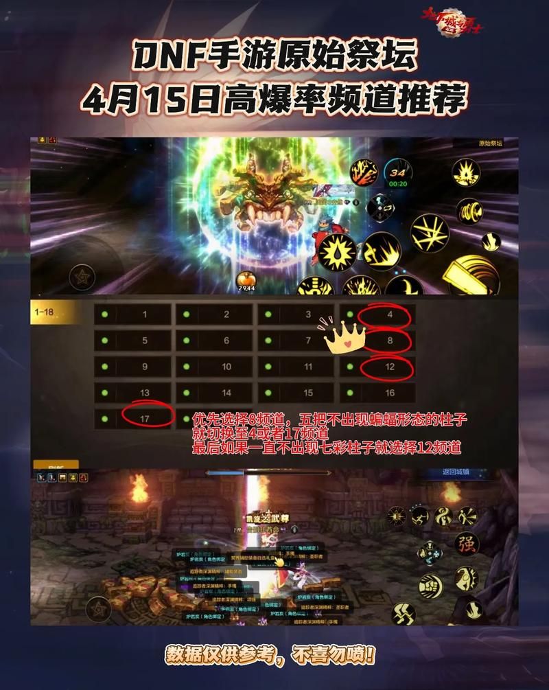 dnf极限祭坛在哪进 入口位置详解