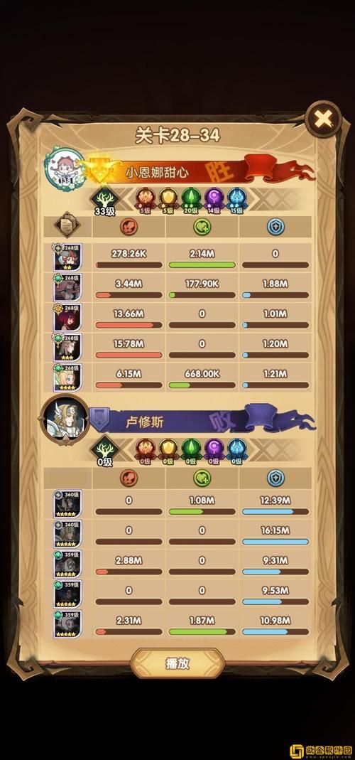 dnf极限祭坛时间表一览 快速掌握最佳挑战时机