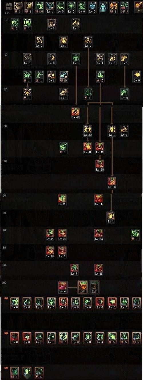 dnf柔道pk加点推荐 这样加点让你pk场无敌