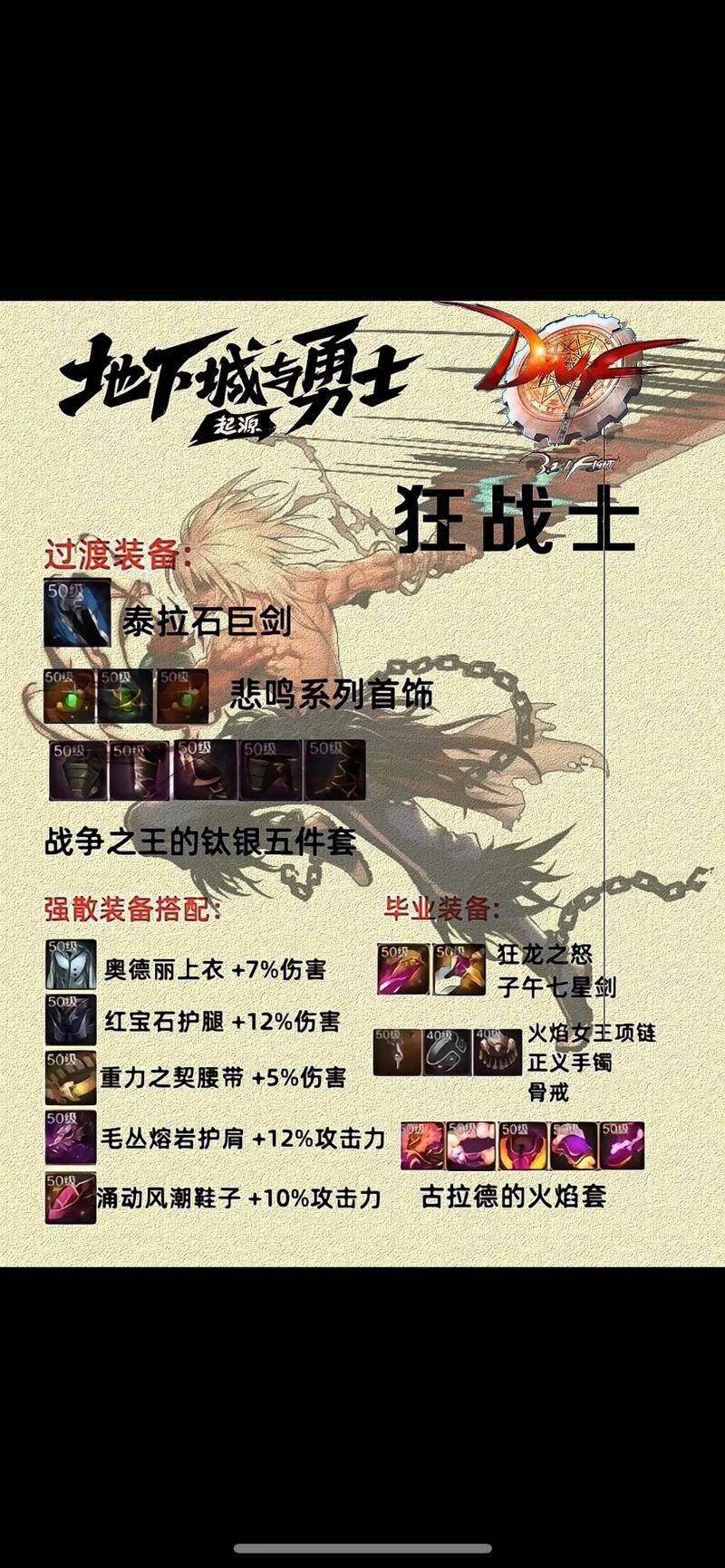 dnf柔道职业穿什么甲好 装备搭配技巧分享