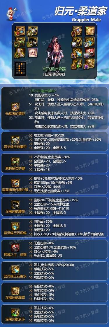 dnf柔道职业穿什么甲好 装备搭配技巧分享