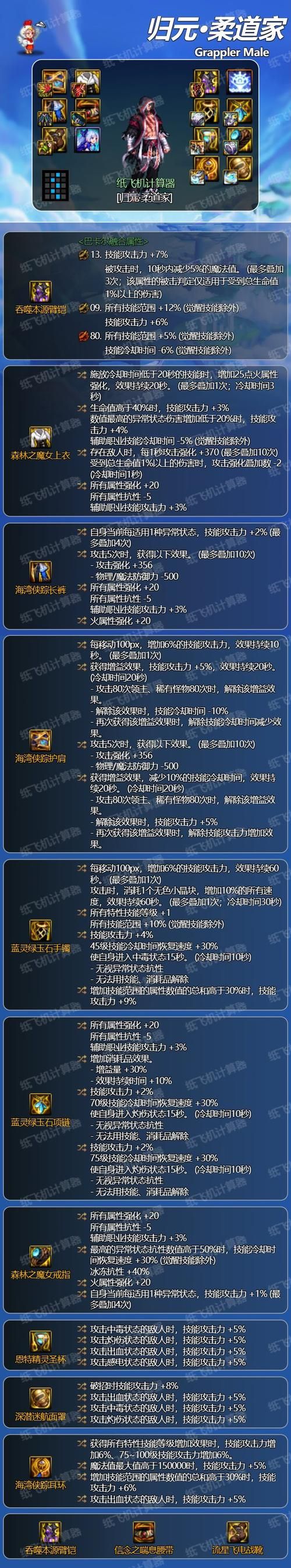 dnf柔道职业穿什么甲好 装备搭配技巧分享