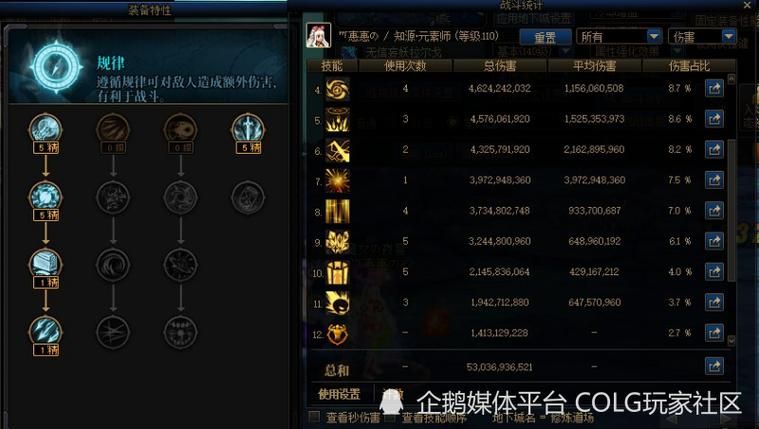 dnf查询角色信息全攻略 角色属性轻松查看