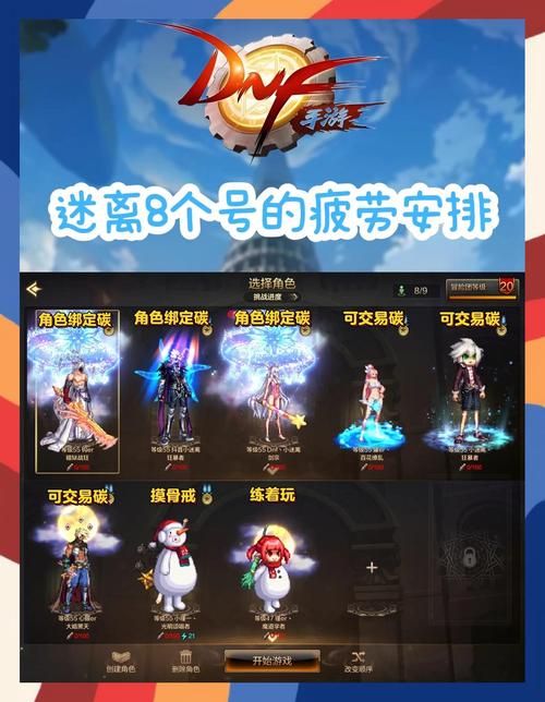 dnf查询角色信息全攻略 角色属性轻松查看