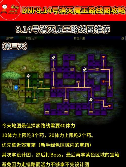 dnf格兰之森山麓boss打法 轻松通关技巧分享