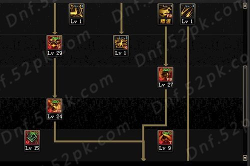dnf次元之庭在哪 快速找到次元之庭入口位置