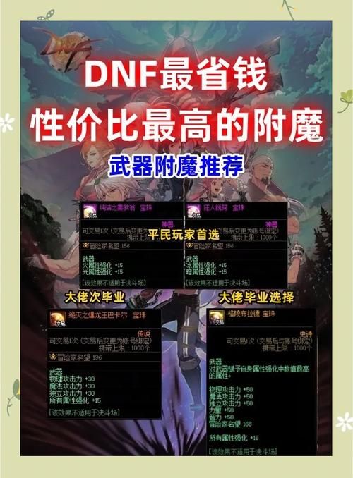 dnf武器怎么净化最省钱 平民玩家必备技巧