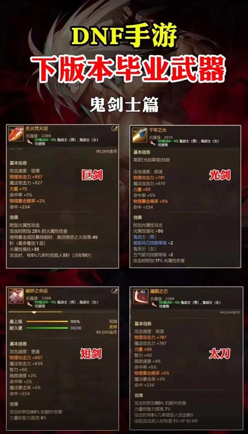 dnf武器怎么净化最省钱 平民玩家必备技巧