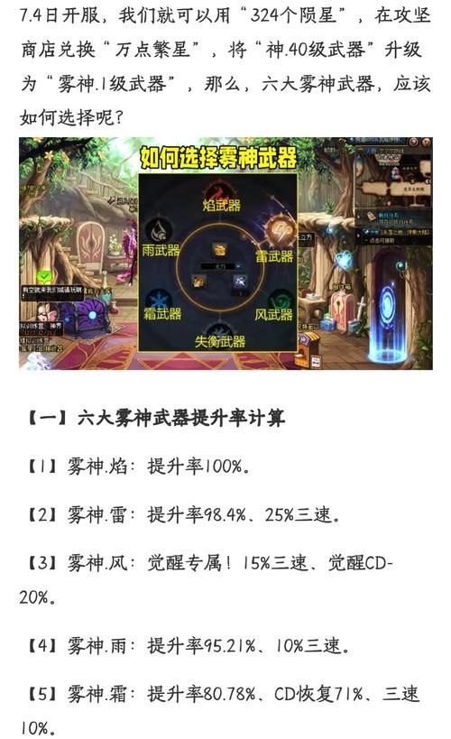 dnf武器怎么净化最省钱 平民玩家必备技巧