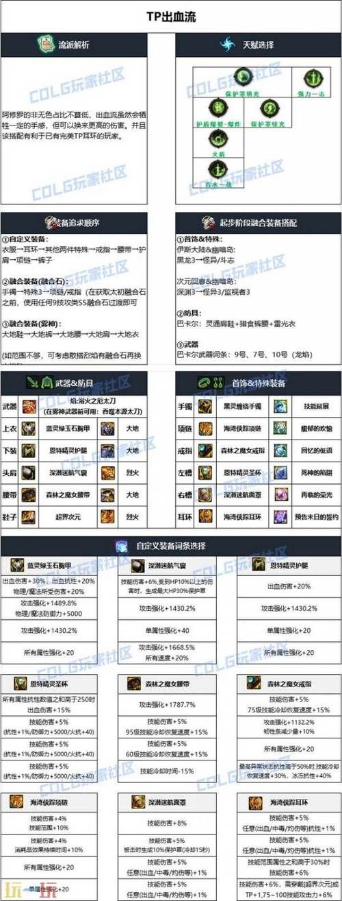 dnf武器特效符文怎么选 新手必看搭配攻略