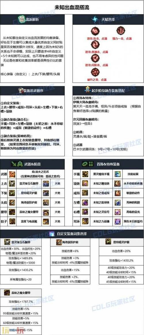 dnf武器特效符文怎么选 新手必看搭配攻略