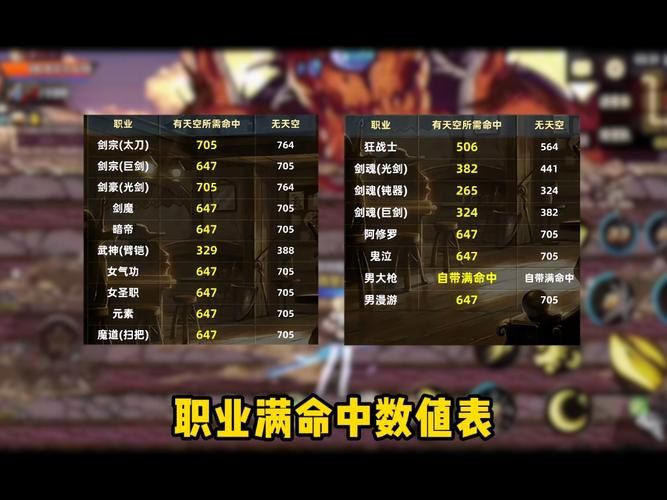 dnf死亡之塔任务怎么过 职业选择与打法推荐