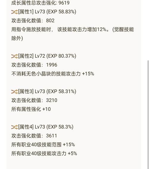 dnf死灵刷图怎么加点 2023最强刷图技能配置