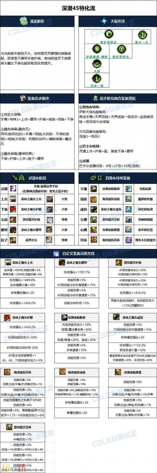 dnf死灵术士加点攻略 新手必看技能分配技巧