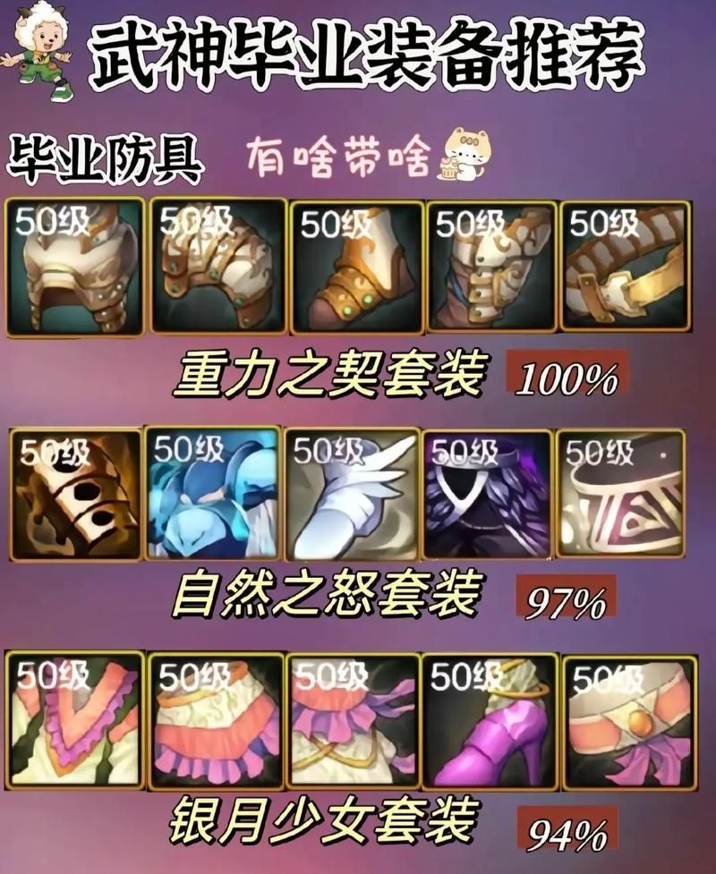 dnf死灵术士武器选择攻略 教你如何挑选最强装备