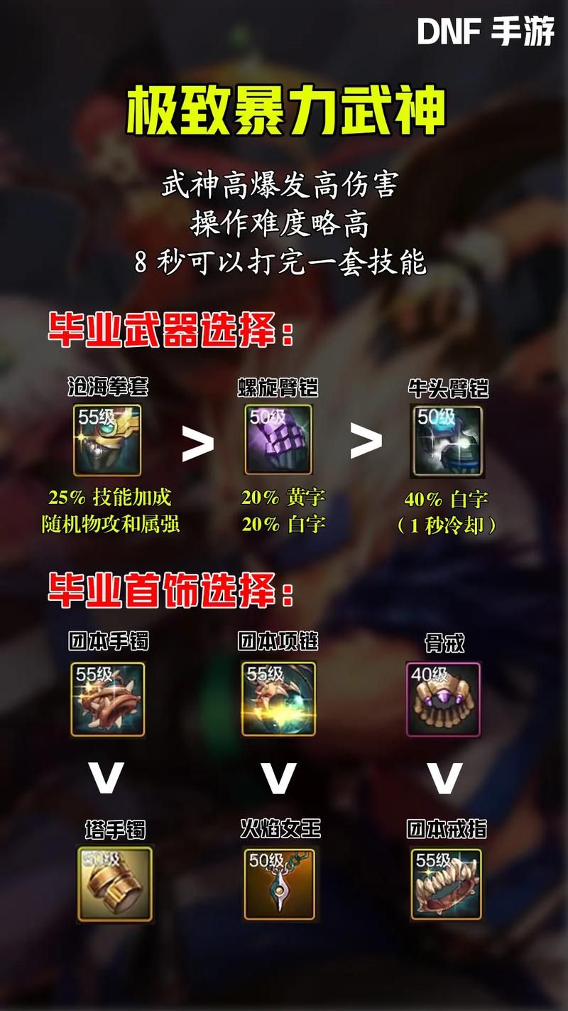 dnf死灵术士武器选择攻略 教你如何挑选最强装备