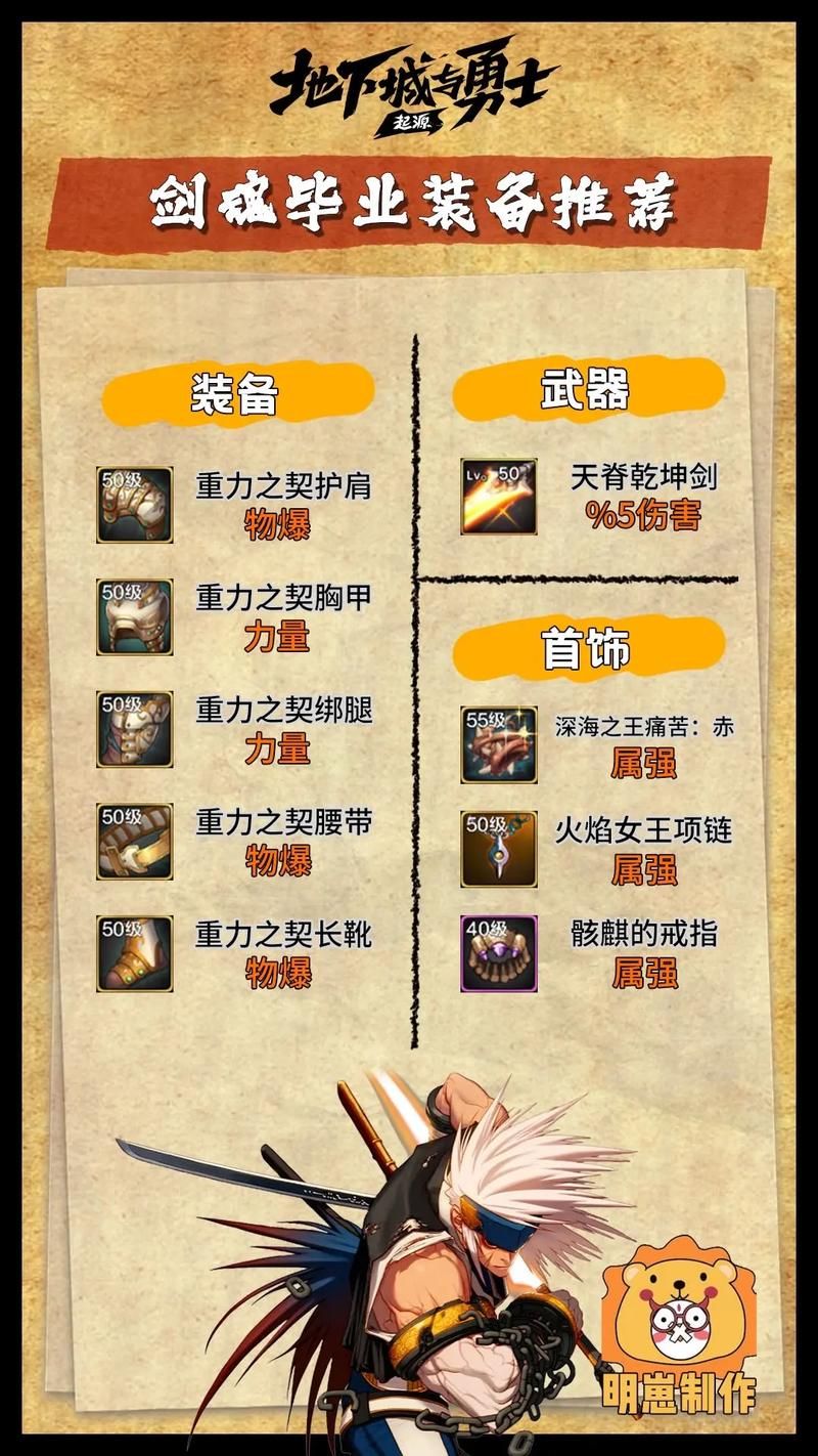 dnf死灵术士装备获取途径 快速毕业技巧分享