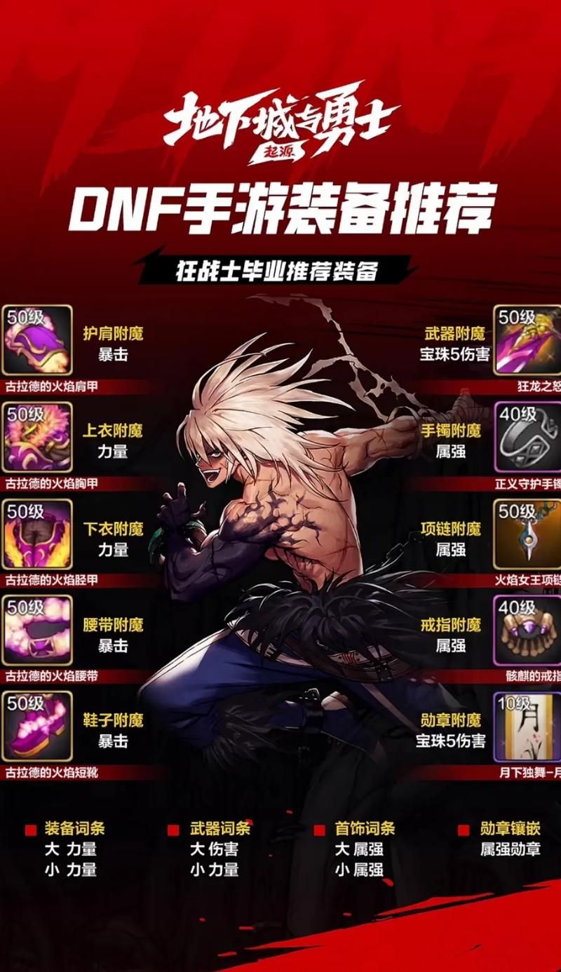 dnf死灵术士装备获取途径 快速毕业技巧分享