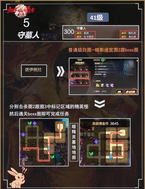 dnf波罗丁的证物任务流程 完成攻略一览