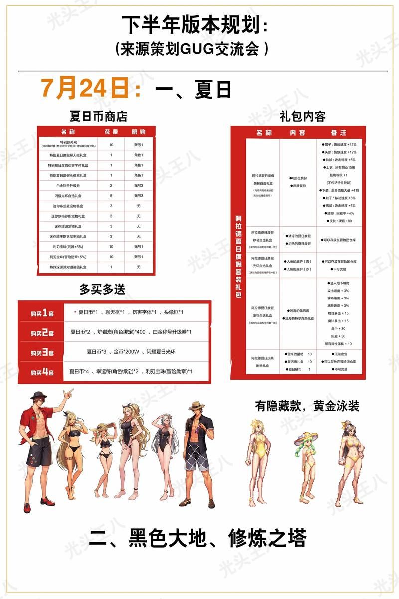dnf活动时间表2023全年规划不错过任何福利