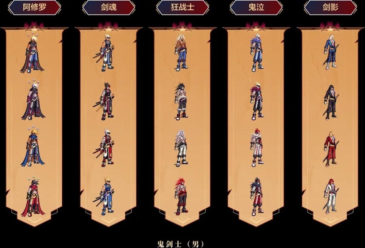 dnf流浪武士觉醒装备搭配 平民玩家也能毕业