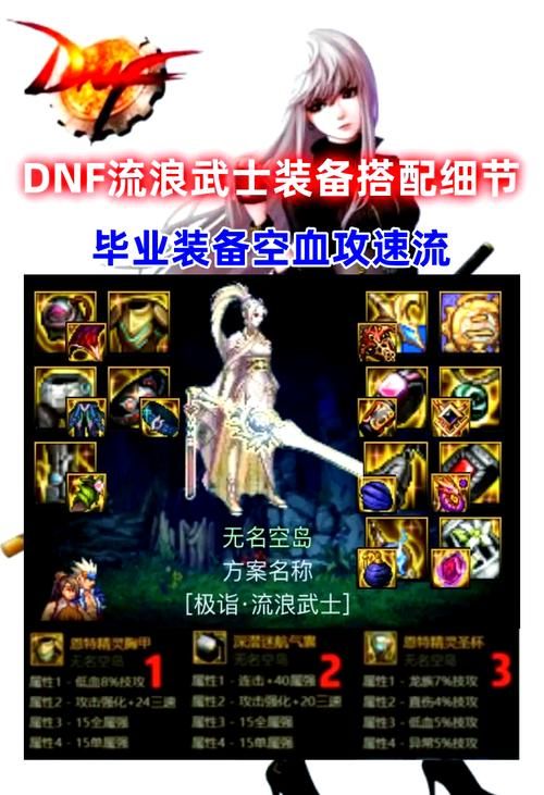dnf流浪武士觉醒装备搭配 平民玩家也能毕业