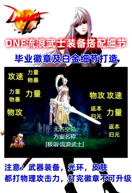 dnf流浪武士觉醒装备搭配 平民玩家也能毕业