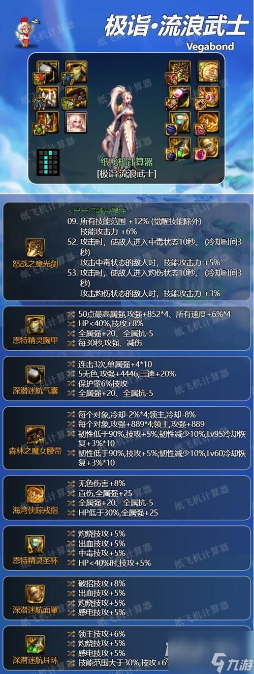 dnf流浪武士觉醒装备搭配 平民玩家也能毕业