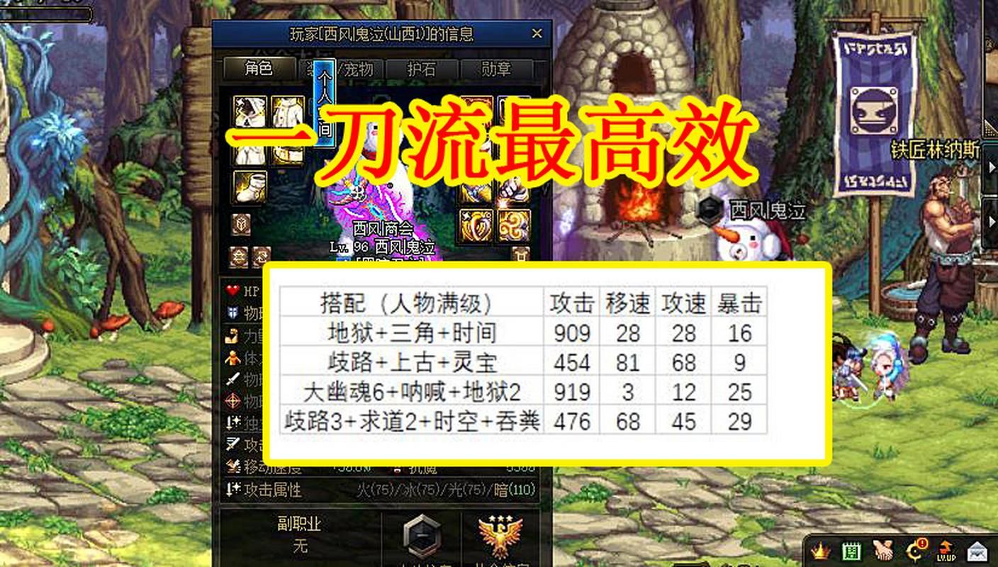 dnf深渊模拟器怎么玩 新手入门攻略一网打尽
