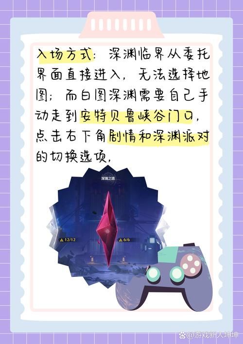 dnf深渊模拟器怎么玩 新手入门攻略一网打尽