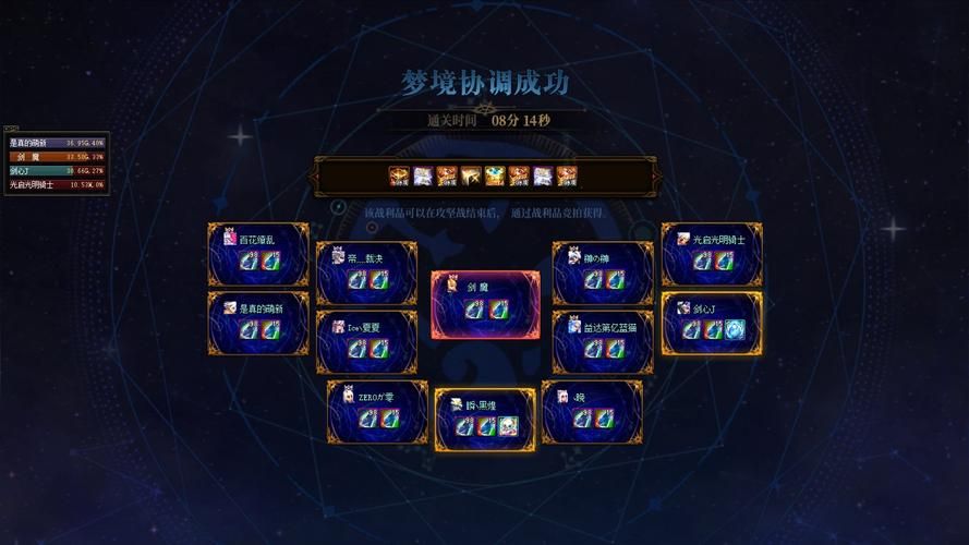 dnf湖南一区跨几怎么组队 跨区组队技巧与队友选择
