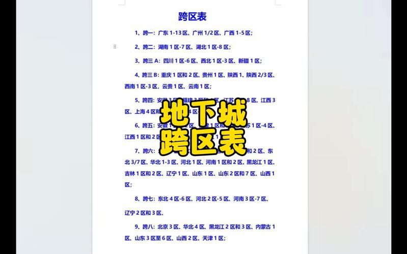 dnf湖南一区跨几怎么组队 跨区组队技巧与队友选择