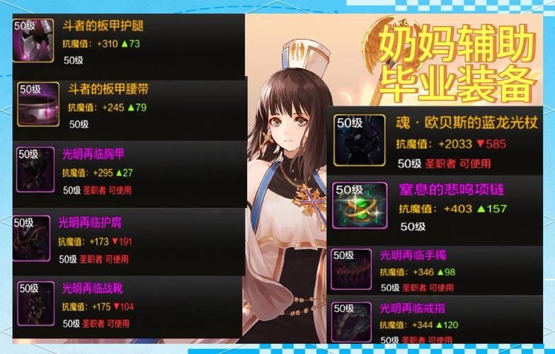 dnf物理攻击卡片有哪些值得入手的高性价比推荐