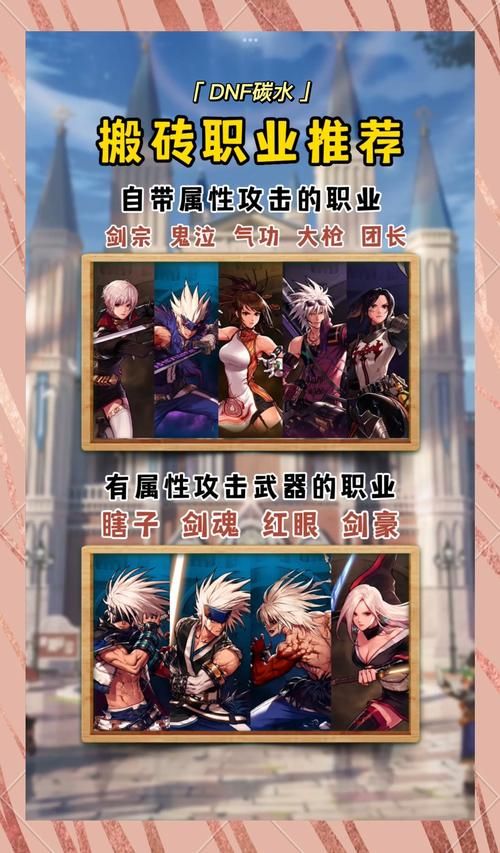 dnf物理攻击卡片有哪些值得入手的高性价比推荐
