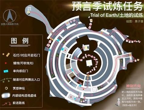 dnf特级邪念结晶怎么用 使用技巧与攻略