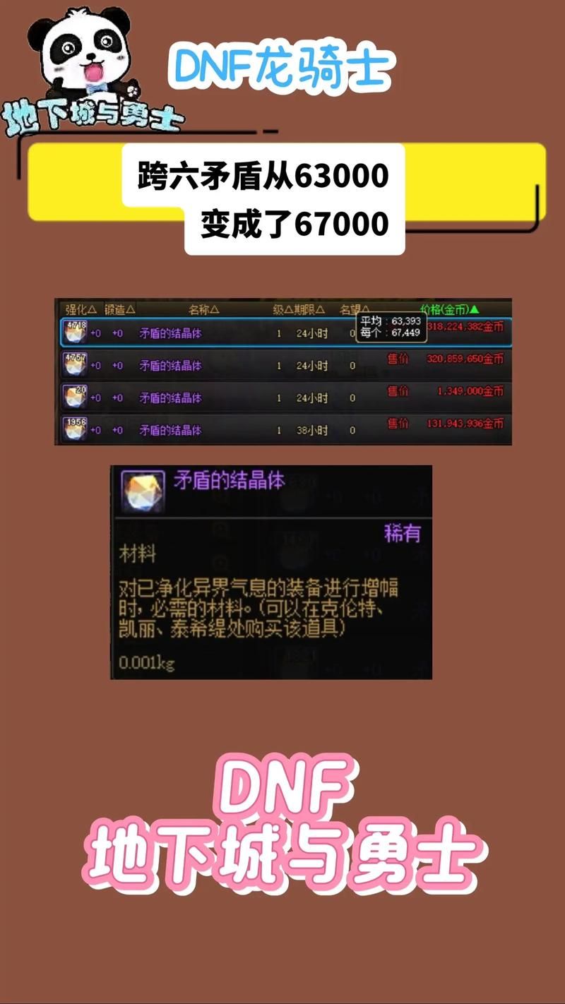 dnf特级邪念结晶怎么用 使用技巧与攻略