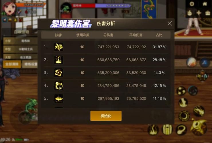 dnf玛尼神兽项链获取攻略 教你快速拿到毕业项链