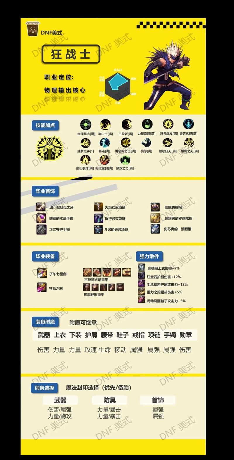 dnf玩什么职业好 各职业优缺点详细对比