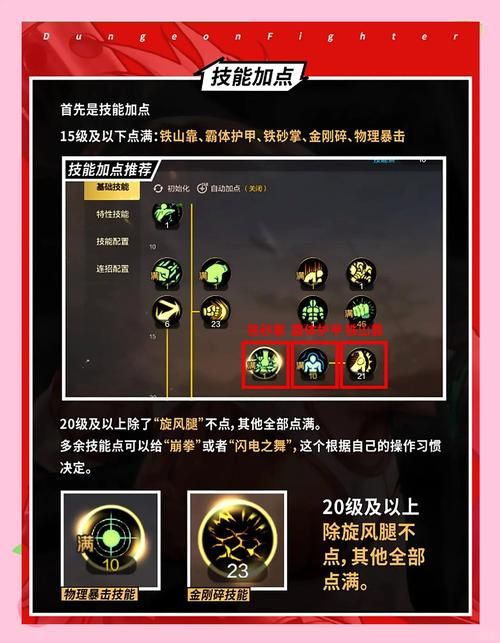 dnf男武神加点攻略 最新技能搭配推荐